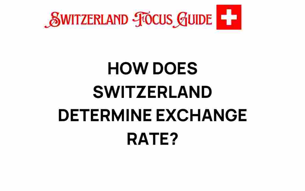 switzerland-exchange-rate-determination