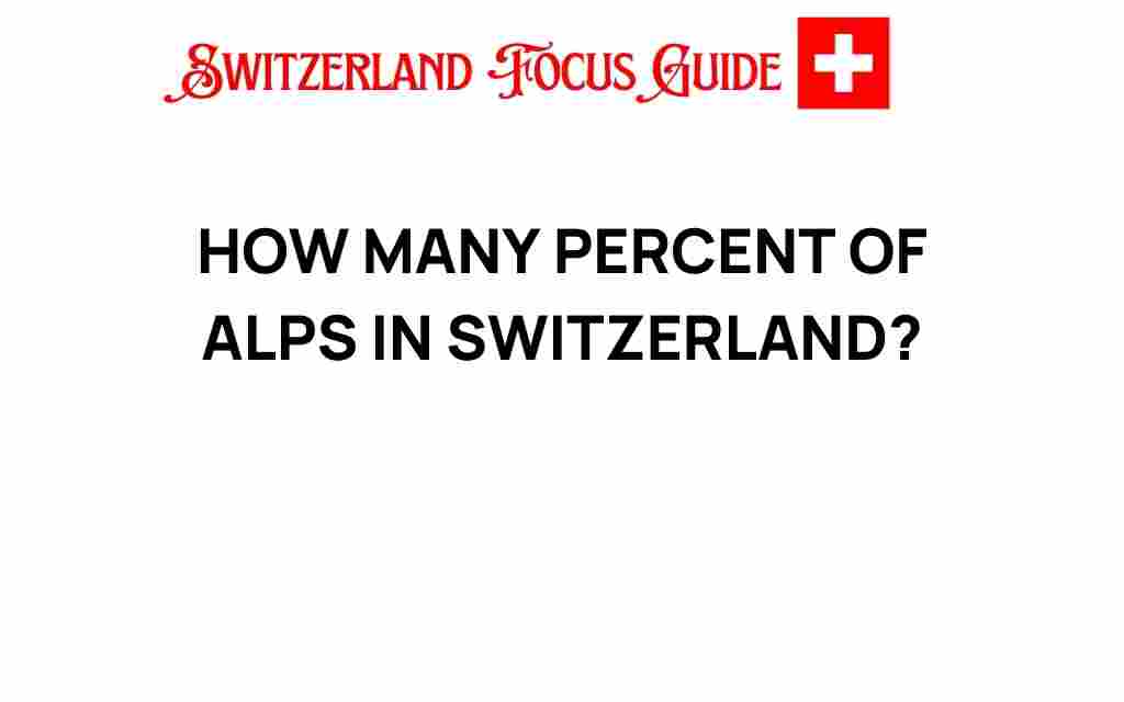 discovering-alps-percentage-switzerland