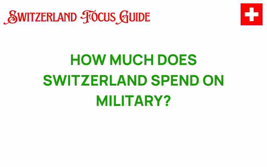 switzerland-military-spending